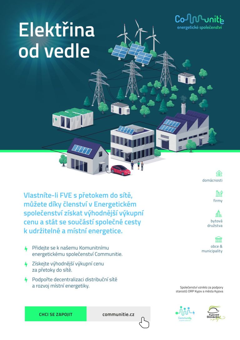 communitie A4_online