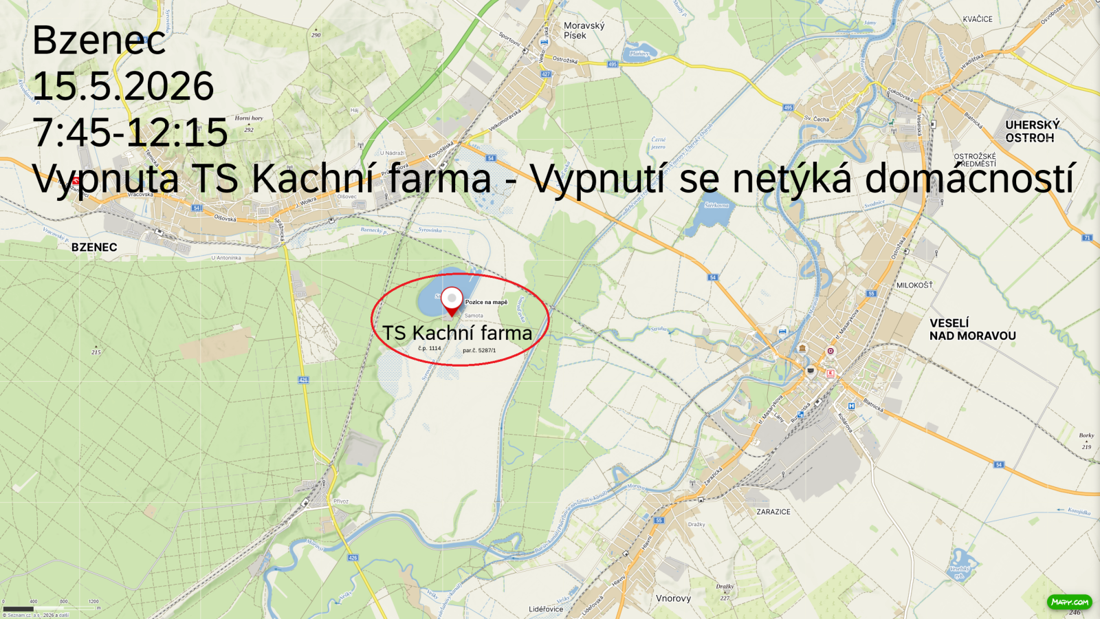 {}